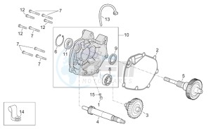 Atlantic 500 drawing Transmission