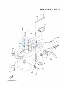 F250GETU drawing PROPELLER-HOUSING-AND-TRANSMISSION-2