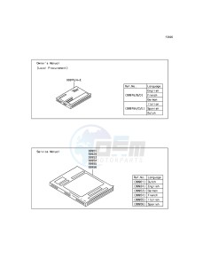 NINJA_ZX-6R ZX636EDF FR GB XX (EU ME A(FRICA) drawing Manual