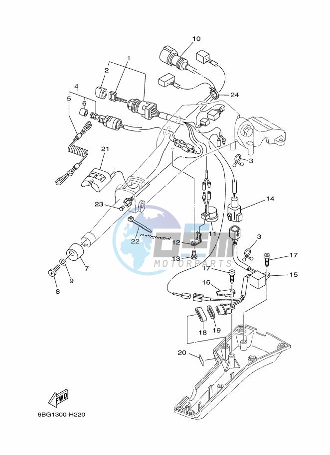 STEERING-2