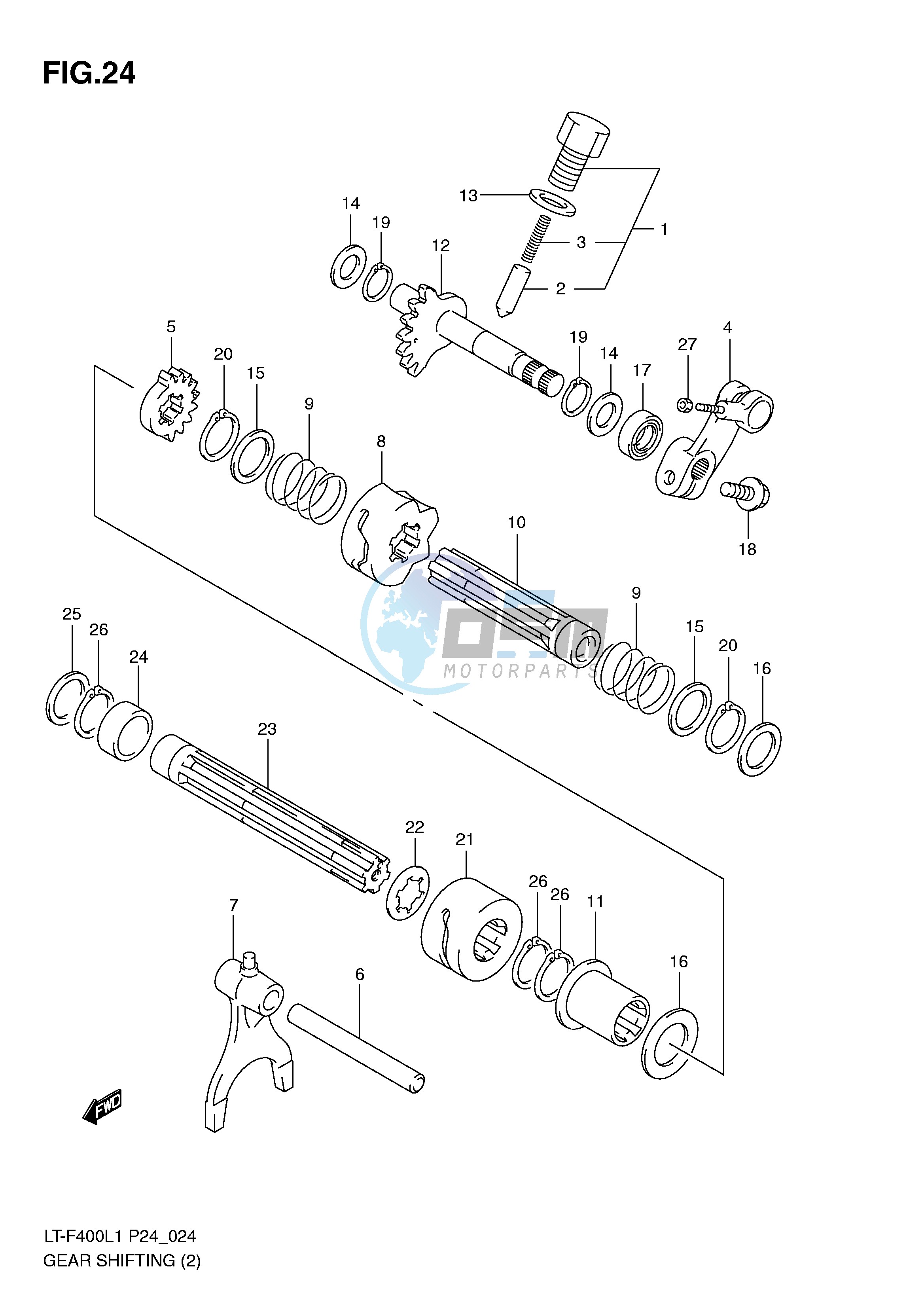 GEAR SHIFTING (2)