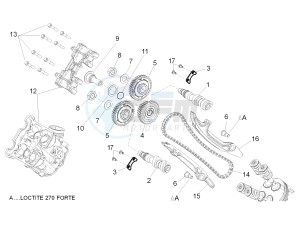 Shiver 750 (AA, JP, K, MAL, T, TW) drawing Front cylinder timing system