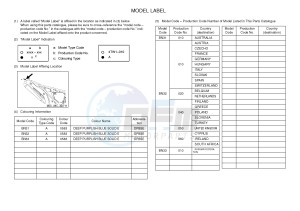 WR250R (BN32 BN31 BN33) drawing .5-Content