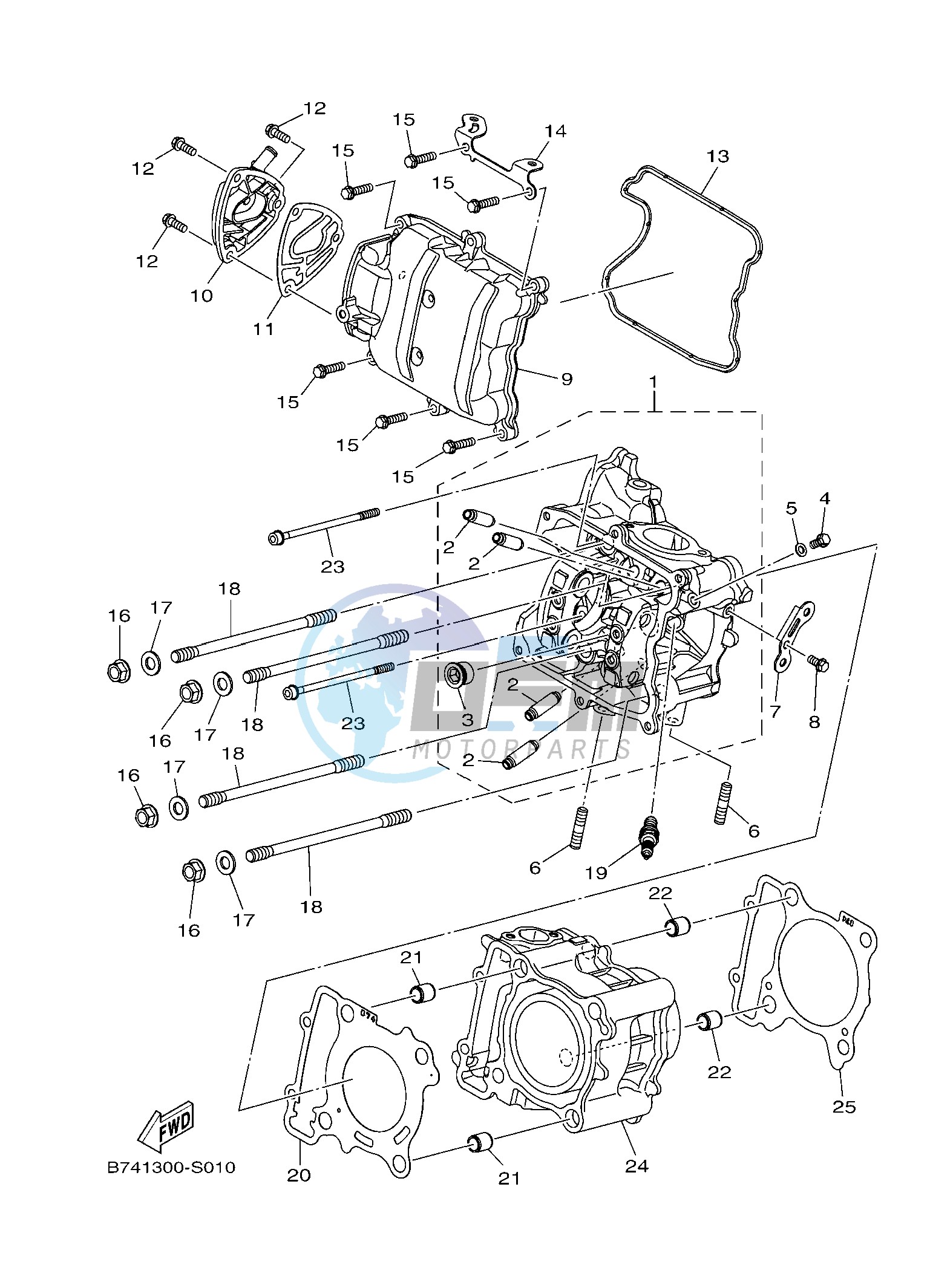 CYLINDER