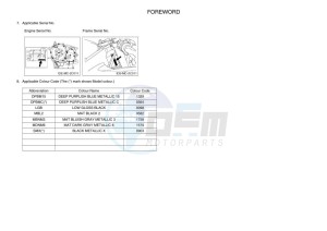 YZF600 YZF-R6 (BN6S) drawing Infopage-4