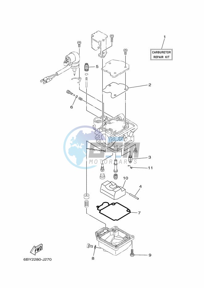 REPAIR-KIT-2