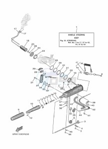 F20GWHL drawing STEERING