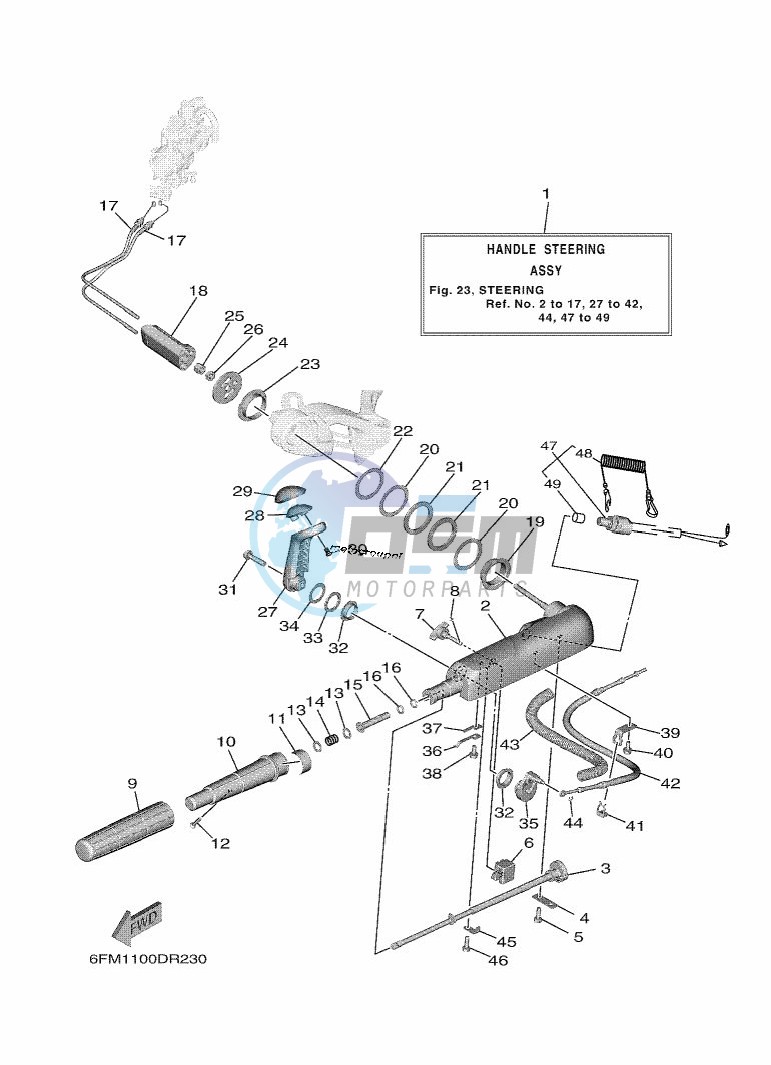 STEERING