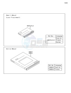 JET SKI ULTRA 310LX JT1500MJF EU drawing Manual(EU)