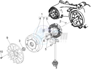 Zip 100 4T 2011-2014 (VieTnam) drawing Flywheel magneto