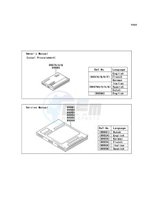 VERSYS_ABS KLE650DEF XX (EU ME A(FRICA) drawing Manual