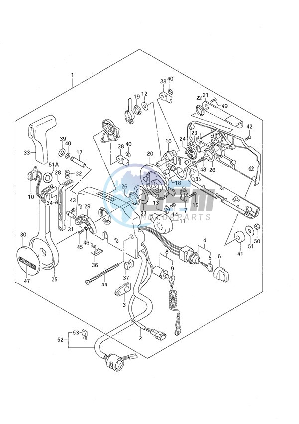 Remote Control Box