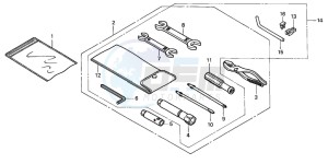 NES125 drawing TOOLS (NES125Y/1/2,NES150Y/1/2)