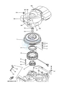 Z150TLRC drawing GENERATOR