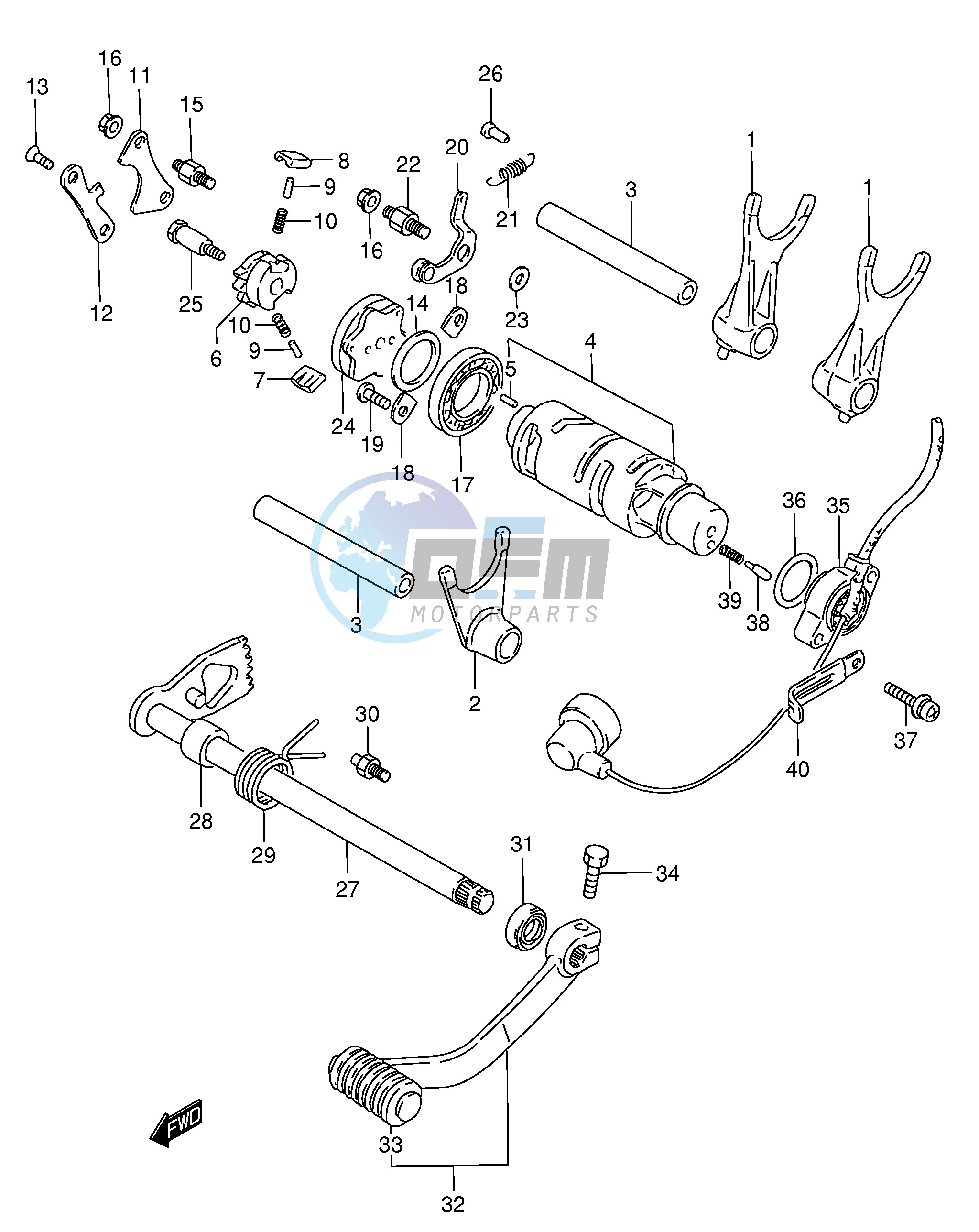 GEAR SHIFTING