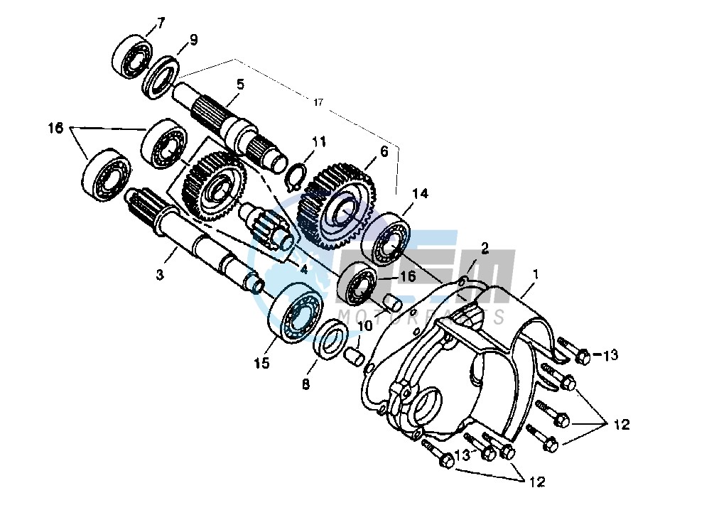 GEAR GROUP