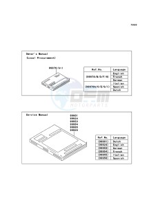 KLX110 KLX110CEF EU drawing Manual