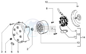 Runner 50 purejet drawing Flywheel magneto