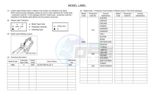 FJR1300D-AE FJR1300AE (B96L) drawing Infopage-5