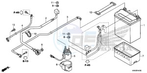 TRX500FE2E TRX500FE2 Europe Direct - (ED) drawing BATTERY