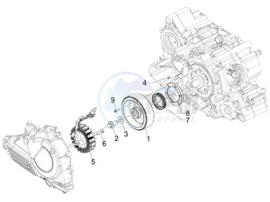 SRV 850 4t 8v e3 drawing Flywheel magneto