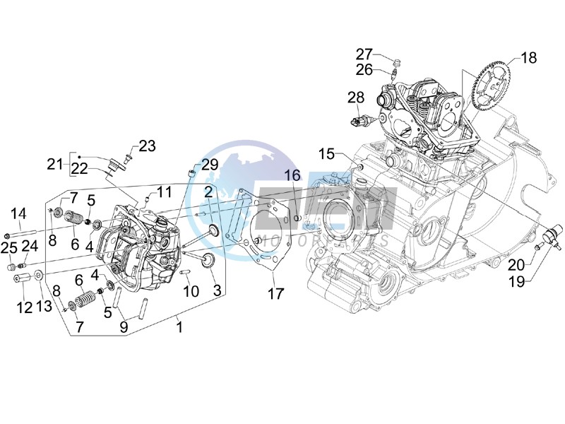 Cilinder head unit - Valve