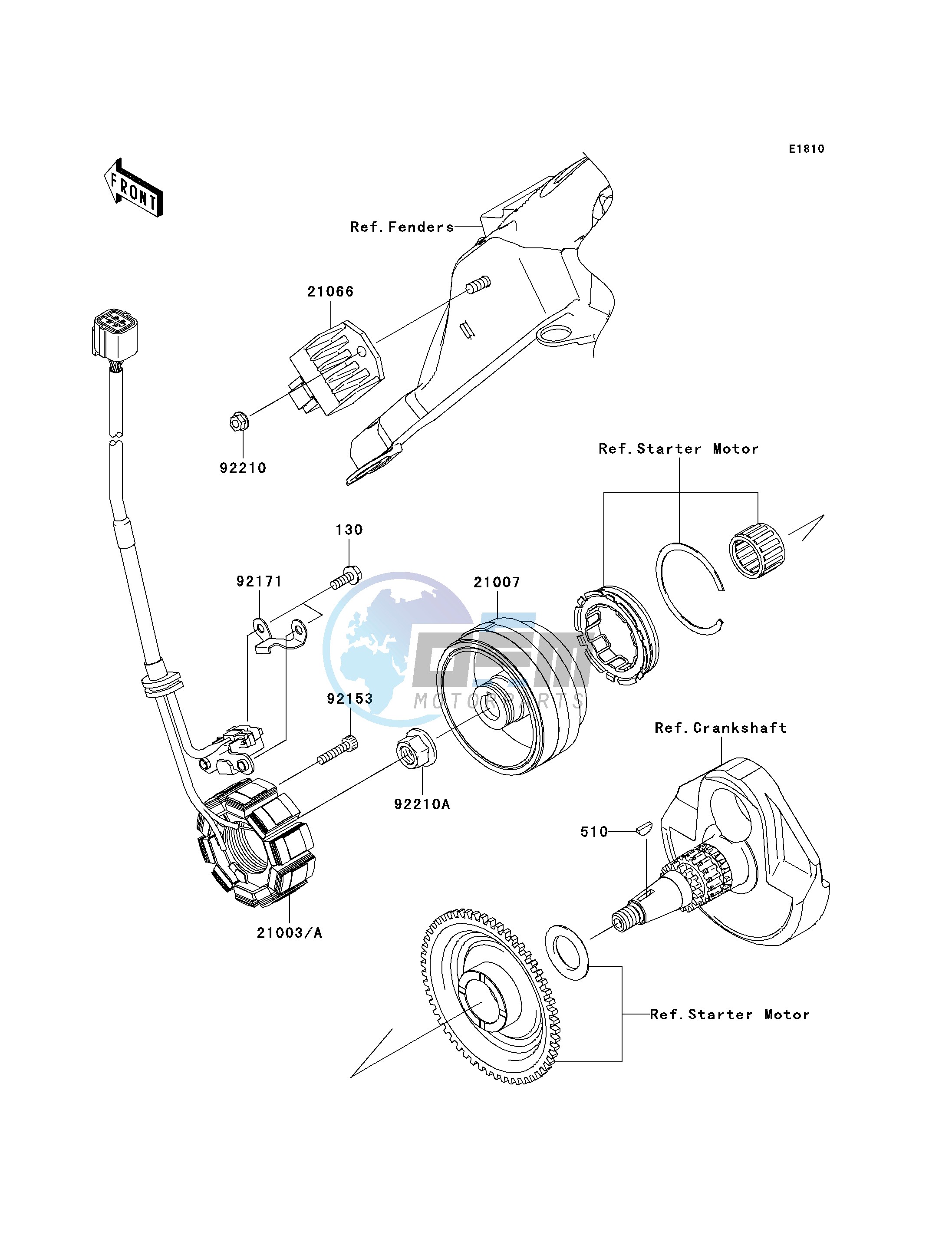 GENERATOR