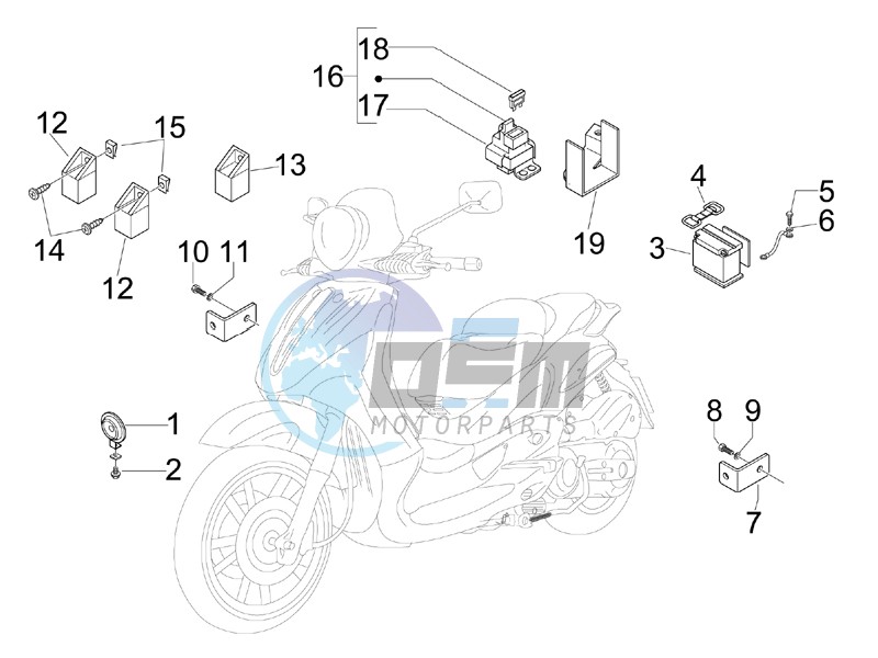 Remote control switches - Battery - Horn