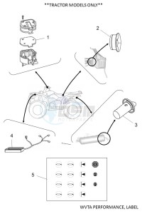 YFM700FWAD YFM70GPLK (B4F3) drawing WVTA PERFORMANCE, LABEL