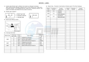 YFM350FWA YFM350DE GRIZZLY 350 4WD (1NSD 1NSE 1NSF) drawing .5-Content