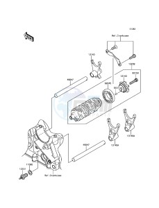 Z800 ABS ZR800BGF FR GB XX (EU ME A(FRICA) drawing Gear Change Drum/Shift Fork(s)