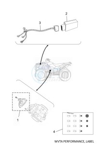 YFM450FWB KODIAK 450 (BHS2) drawing WVTA Performance, Labels