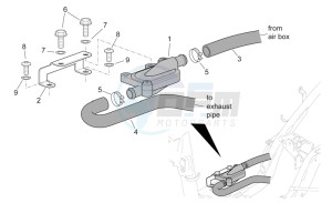 Rally 50 Air drawing Secondary air