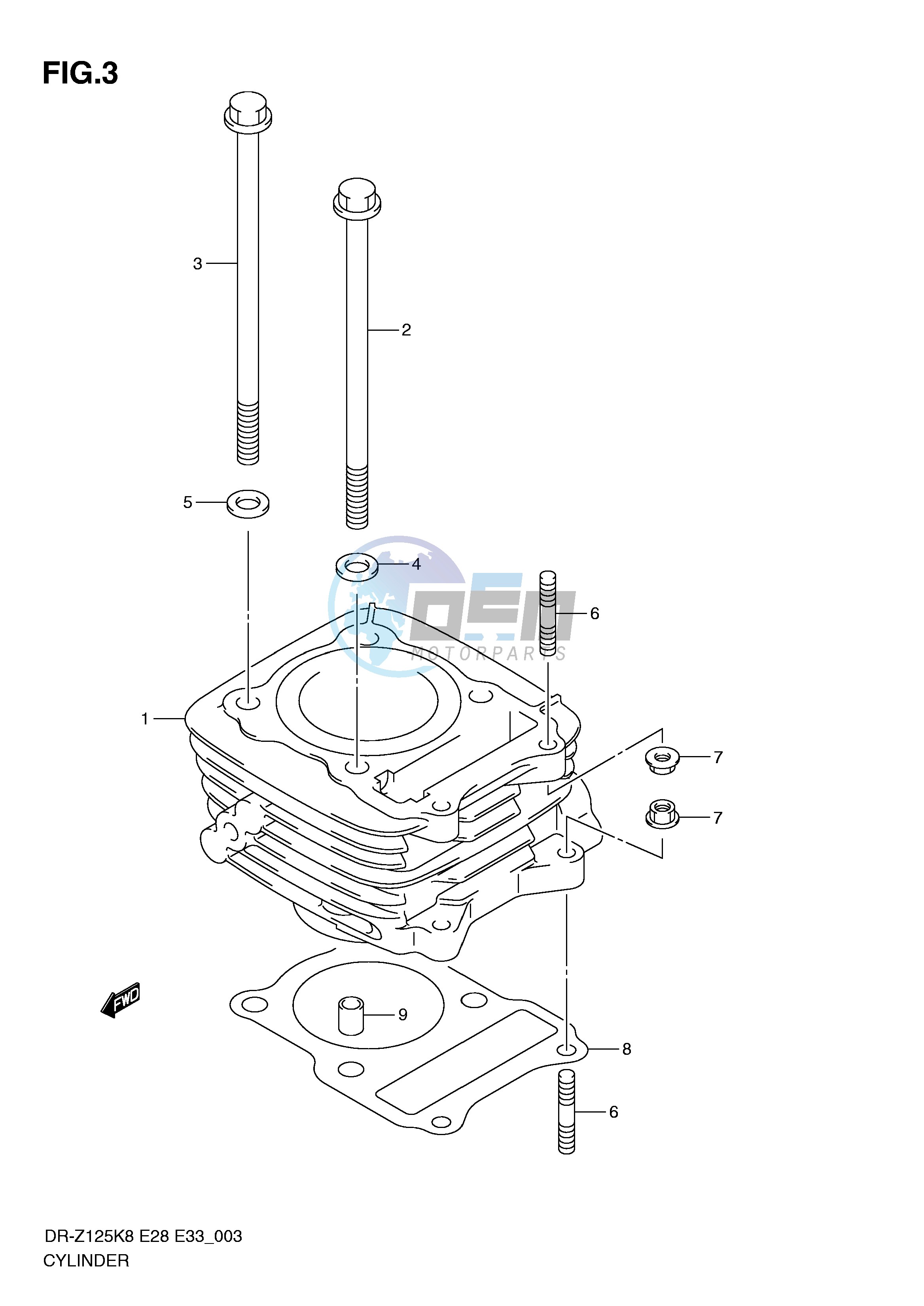 CYLINDER