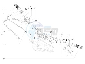 125 4T 3V ie Primavera (EMEA) (Ch, IT) drawing Handlebars - Master cil.