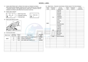 MT-09 MTN890-U (BMR1) drawing Infopage-5