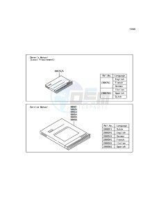 Z900 ABS ZR900BHF XX (EU ME A(FRICA) drawing Manual