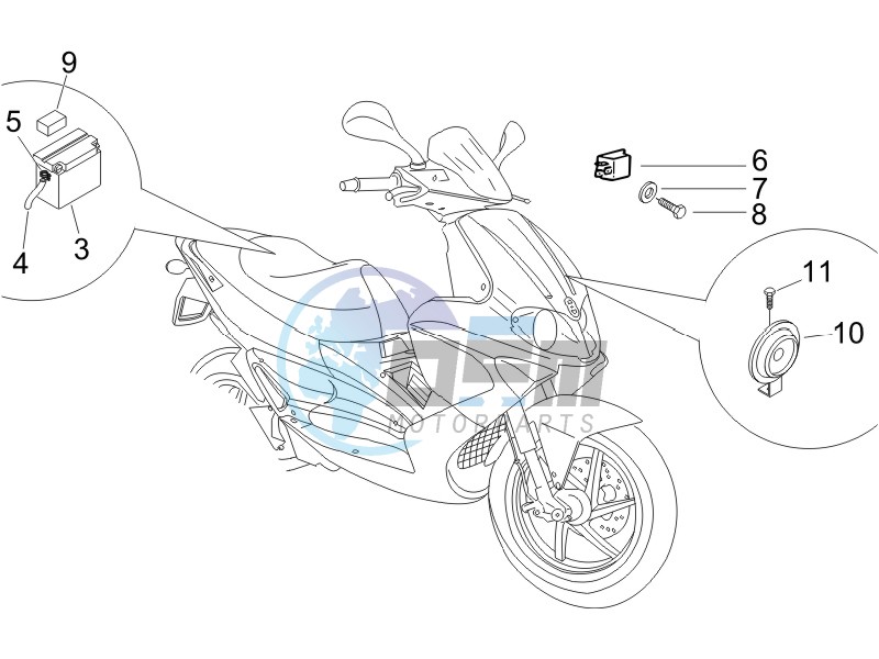 Remote control switches - Battery - Horn