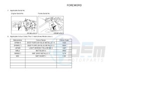 YZF-R6 600 R6 (2CXM 2CXN) drawing .4-Content