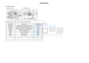 MT-09 TRACER MT09TRA TRACER 900 (2SCC 2SCD) drawing .4-Content