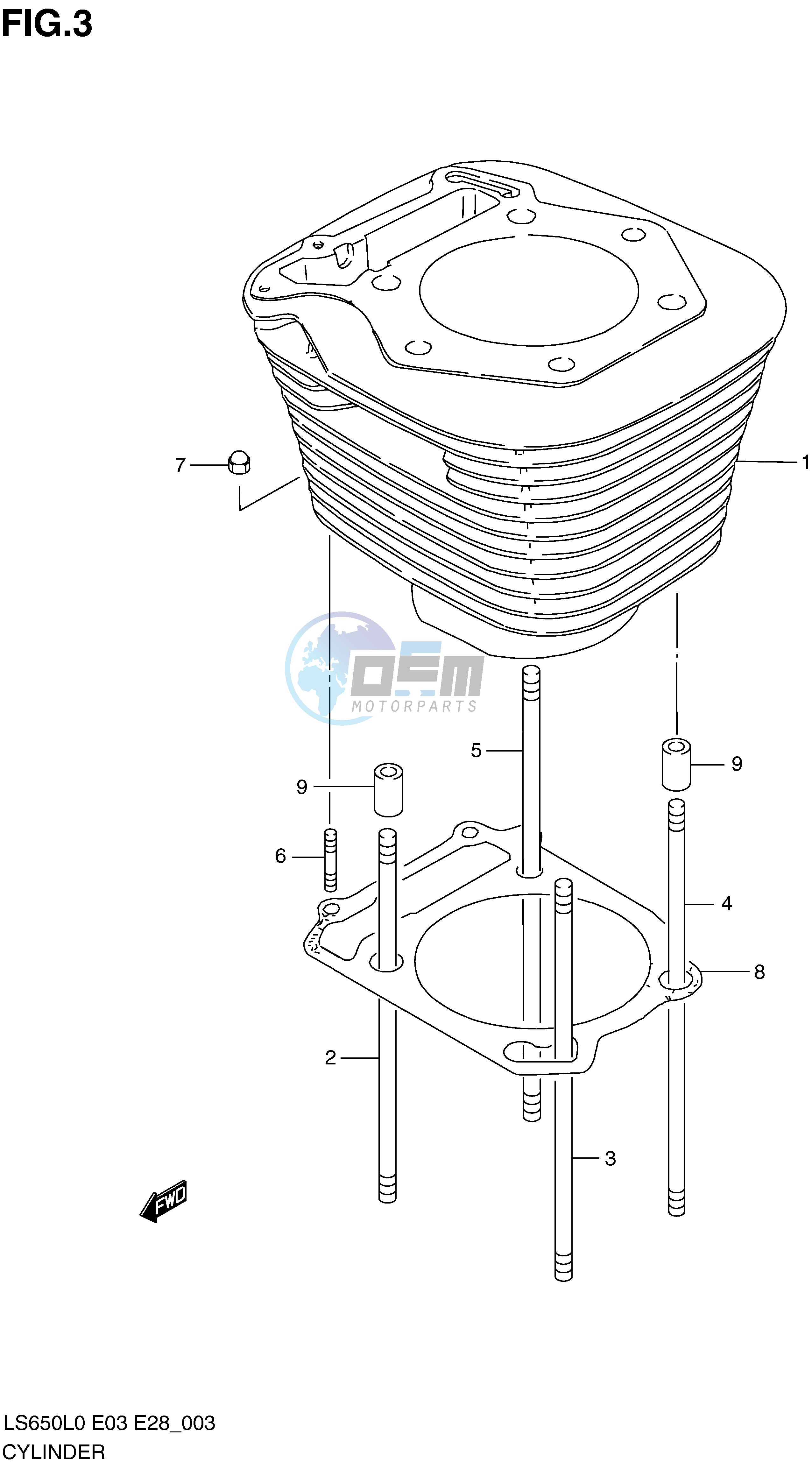 CYLINDER