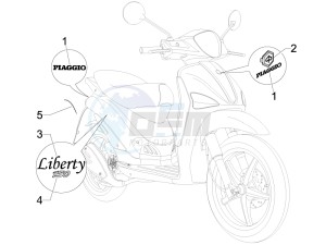 Liberty 150 4t e3 drawing Plates - Emblems