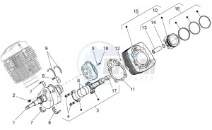 V7 II Stone ABS 750 USA-CND drawing Crankshaft cpl.