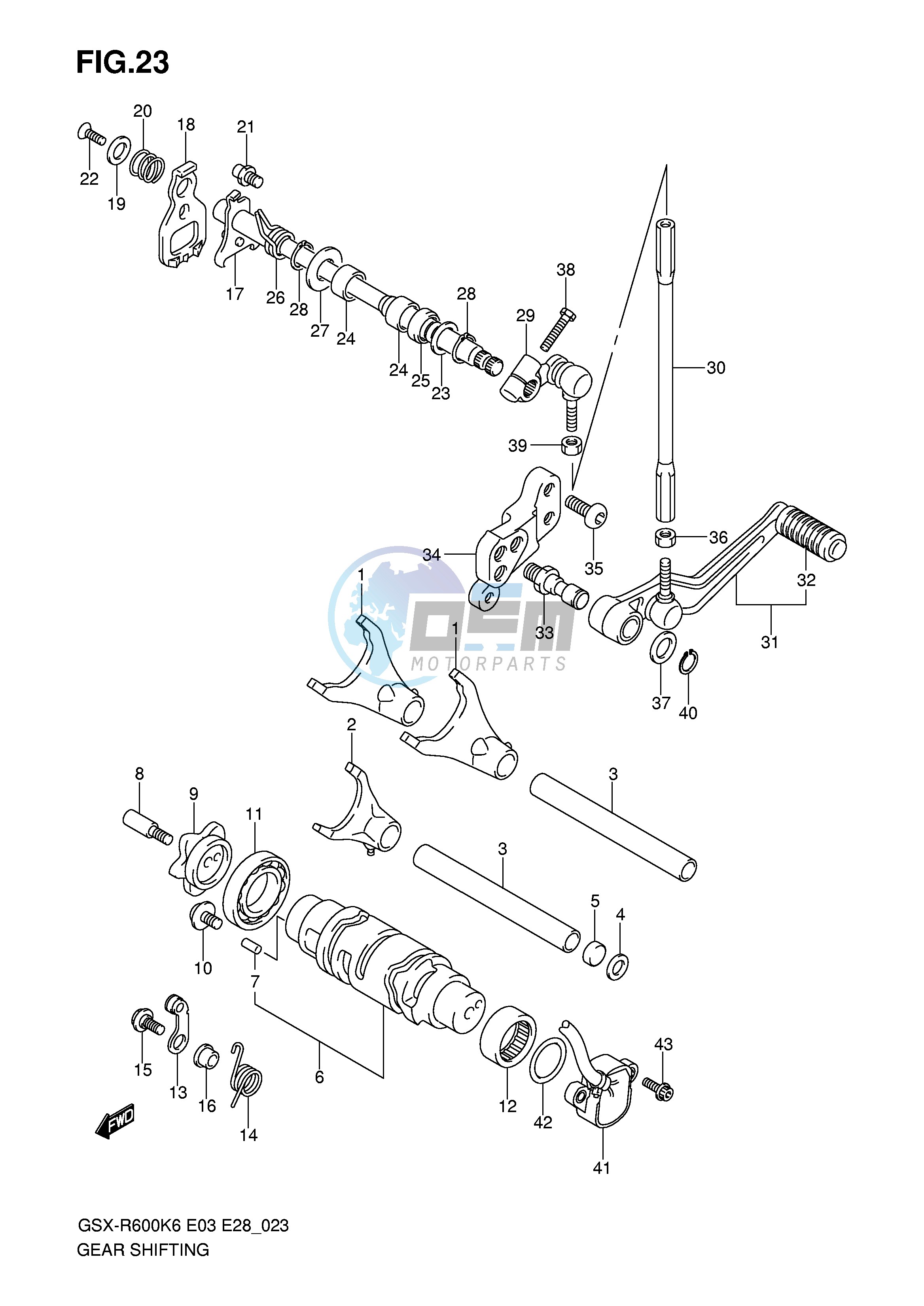 GEAR SHIFTING