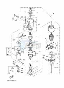 FL115AET1X drawing STARTER-MOTOR