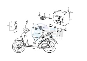 Liberty 125-150 drawing Battery