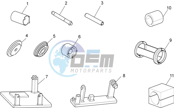 Specific tools II