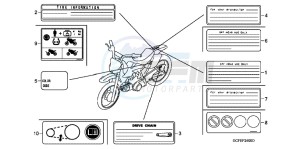 CRF70FB CRF70F ED drawing CAUTION LABEL