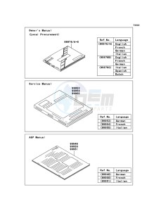 KX250 KX250R8F EU drawing Manual(EU)