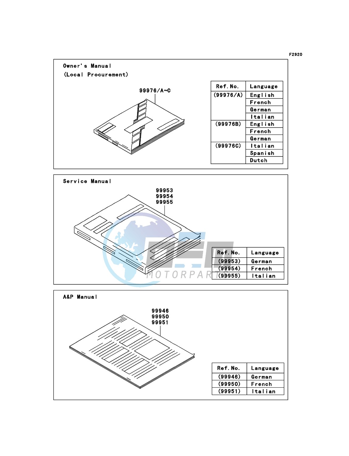 Manual(EU)